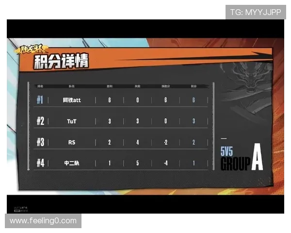 欧锦赛最新积分榜北京篮球队以75分稳居榜首展现强劲实力 欧锦赛最新积分榜北京篮球队以75分稳居榜首展现强劲实力